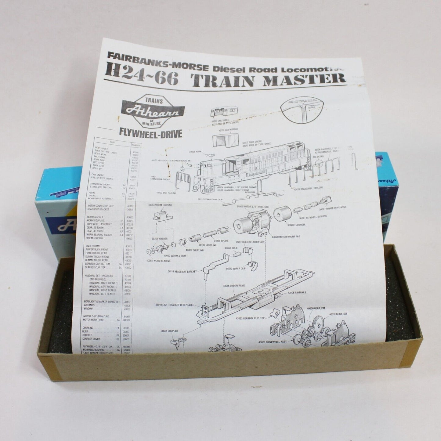 Athearn Trainmaster Powered Southern Pacific #3028 HO Scale Locomotive- In Box
